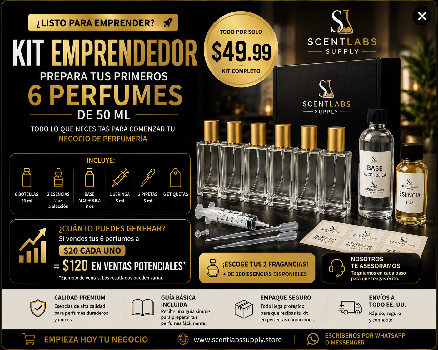 Kits para Emprendedores Scentlabs Supply